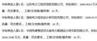 2.29元/瓦 三峽新能源公示30MWp光伏發電項目技改工程EPC招標結果