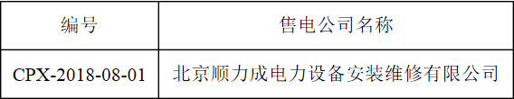 首都電力交易中心公示第二批受理注冊的1家售電公司