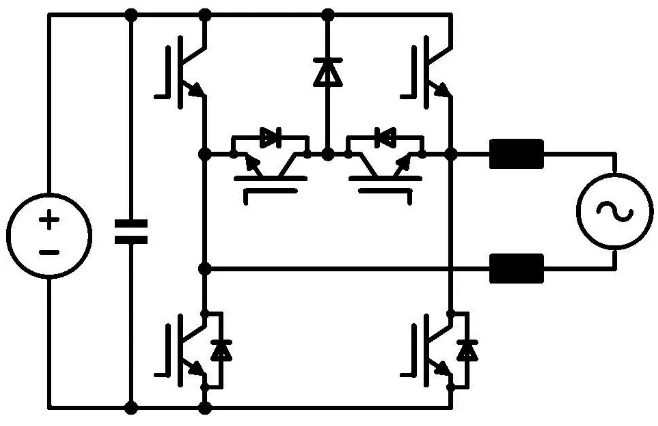 如何控制漏電流危害——光伏逆變器黑科技