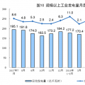 國(guó)家統(tǒng)計(jì)局：7月份太陽(yáng)能發(fā)電同比增長(zhǎng)10.9%