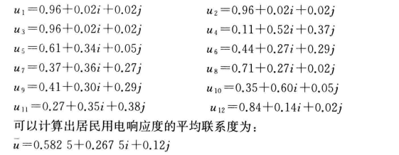 《面向智能電網(wǎng)的需求響應(yīng)及其電價研究》—電力需求側(cè)管理（六）