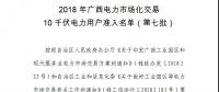 轉(zhuǎn)發(fā)自治區(qū)工信委《2018年廣西電力市場化交易10千伏電力用戶準入名單（第七批）》的通知