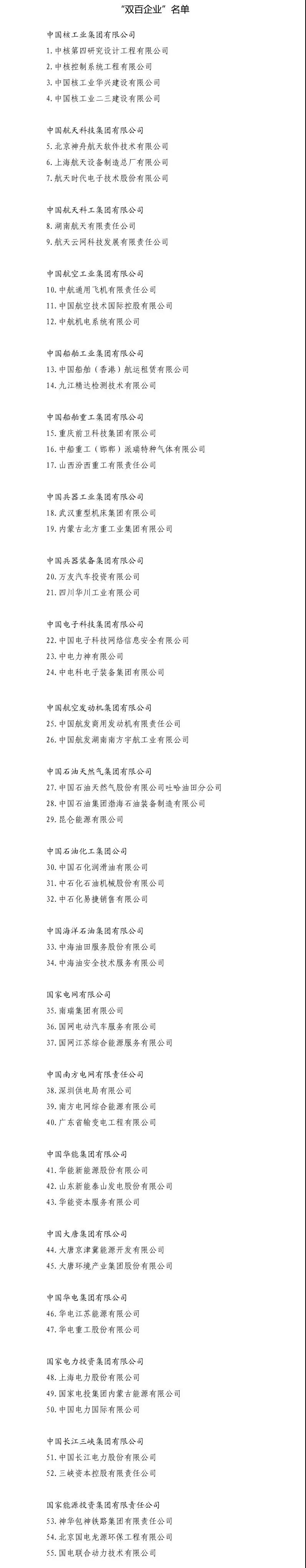 5家風電整機商、9家風電開發商！國企改革“雙百行動”404家企業名單出爐