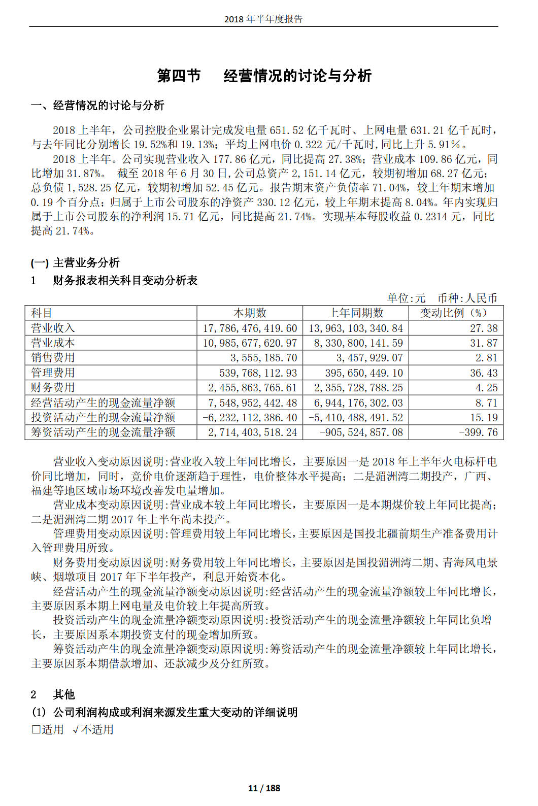 國投電力發布2018年半年報：風電設備利用小時數達1143小時