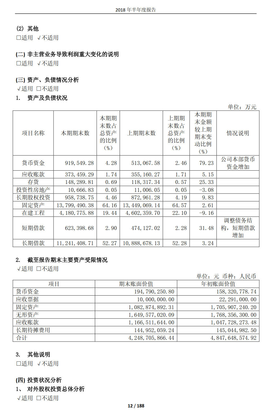 國投電力發布2018年半年報：風電設備利用小時數達1143小時