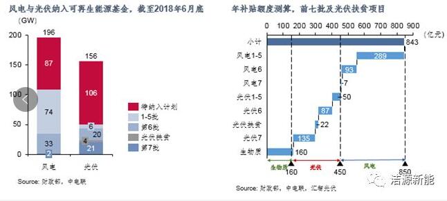 分散式開發 “虛假繁榮”還是“有且僅有”？