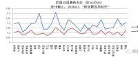 歐盟28國最新電價(jià)及光伏裝機(jī)情況