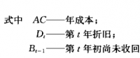 《電力營銷管理手冊》電力營銷分析——全部投資價(jià)值的回收