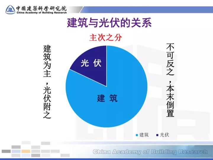 【干貨】能源新技術04-碲化鎘光伏