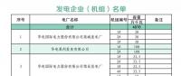 山東省2018年9月份電力直接交易 （集中競(jìng)價(jià)）公告