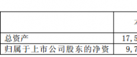 林洋能源上半年凈利潤3.97億，同比增長17.79%