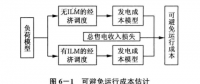 《面向智能電網(wǎng)的需求響應(yīng)及其電價(jià)研究》—可中斷負(fù)荷定價(jià)及其應(yīng)用（一）