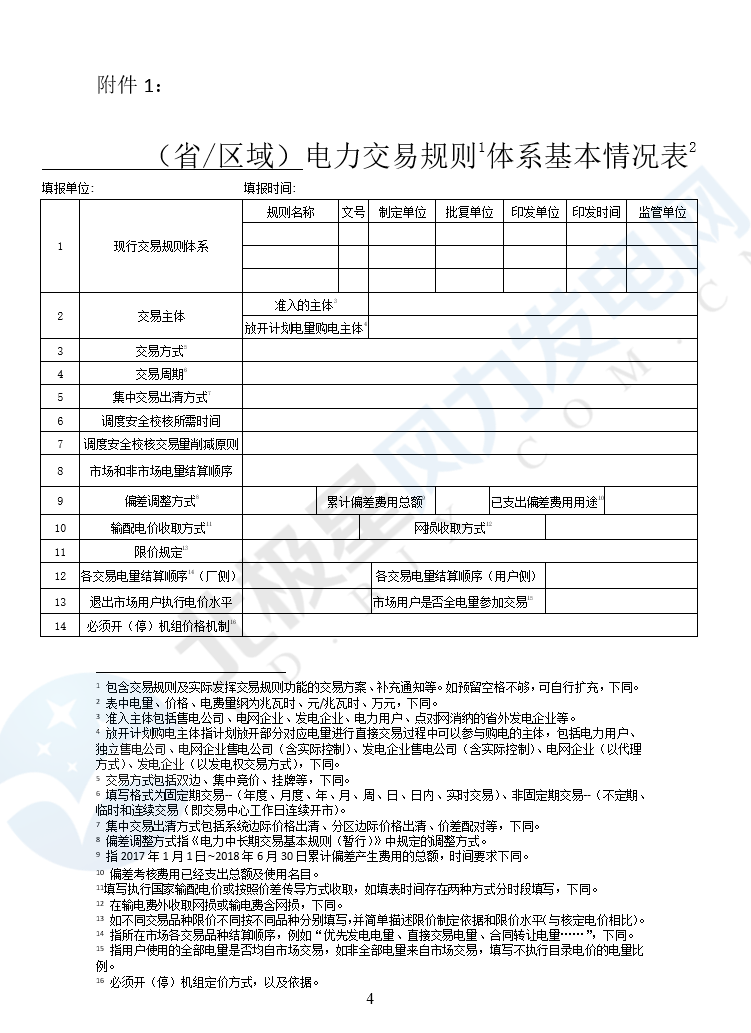 華能、大唐、華電、國家能源等電力企業注意！國家能源局開展這項電力交易規則調研于2018年9月5日截止