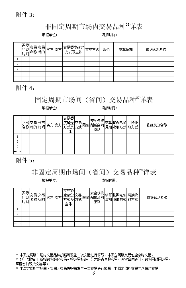 華能、大唐、華電、國家能源等電力企業注意！國家能源局開展這項電力交易規則調研于2018年9月5日截止