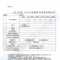 華能、大唐、華電、國家能源等電力企業注意！國家能源局開展這項電力交易規則調研于2018年9月5日截止