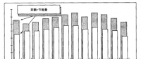 《合同能源管理實務(wù)》——合同能源管理項目節(jié)能量確認(rèn)