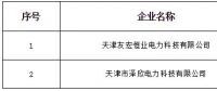 山西新增北京推送的2家售電公司