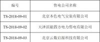 首都電力交易中心公示第三批涉及北京業(yè)務10家售電公司信息