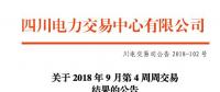 四川9月第4周周交易結(jié)果：合同轉(zhuǎn)讓交易成交電量52萬(wàn)兆瓦時(shí)