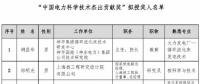 2018中國電力科學(xué)技術(shù)獎(jiǎng)135項(xiàng)、人物獎(jiǎng)110位擬授獎(jiǎng)公示（附全名單）