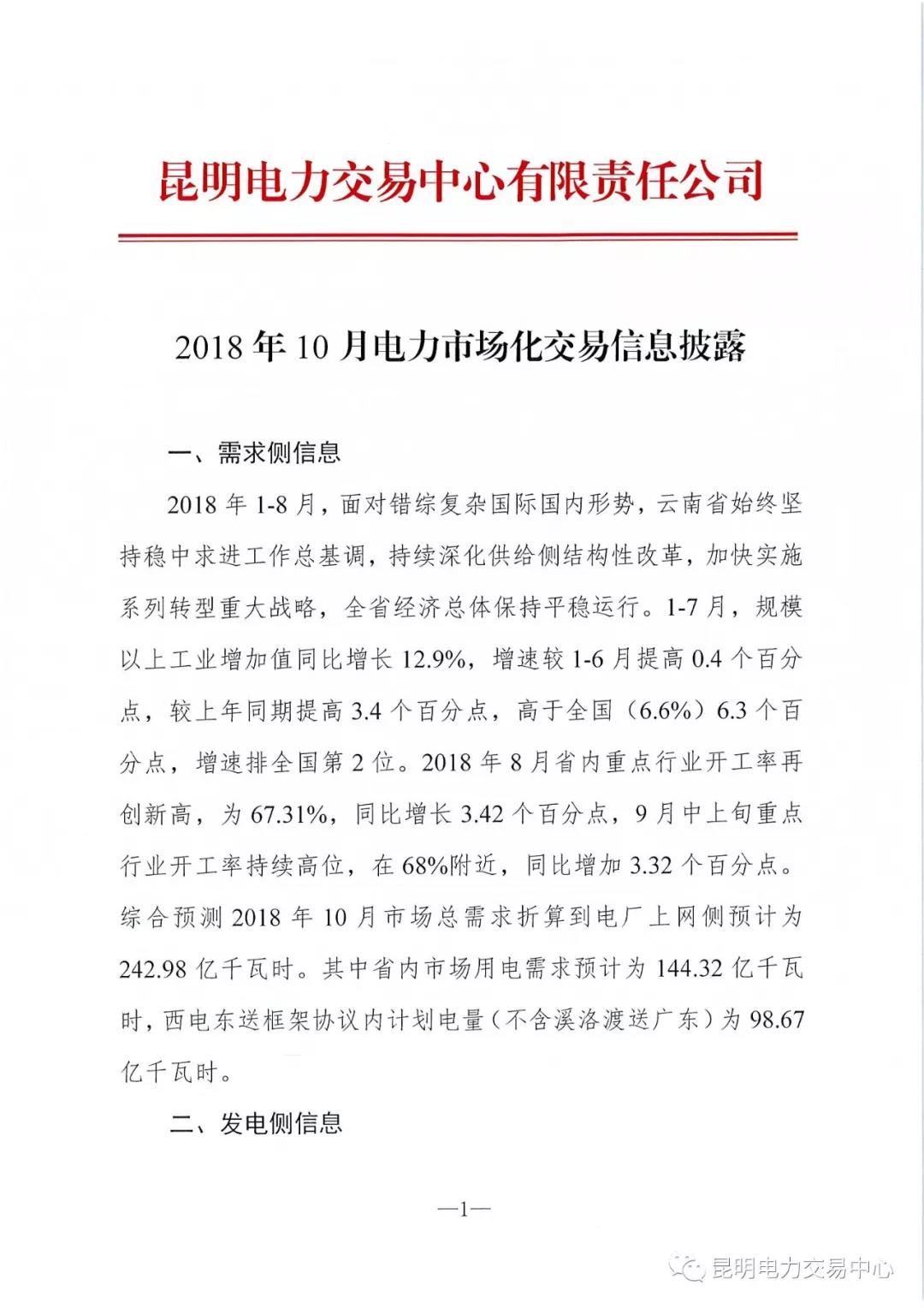 云南2018年10月電力市場化交易信息披露