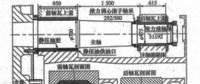 重型臥車(chē)主軸軸承失效分析及改進(jìn)