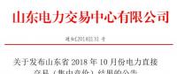 山東2018年10月電力直接交易（集中競價）：統一出清價389元/兆瓦時