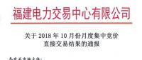 福建2018年10月月度集中競價直接交易：成交電量14.34億千瓦時