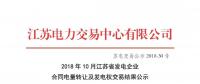 2018年10月江蘇省發(fā)電企業(yè)合同電量轉(zhuǎn)讓及發(fā)電權(quán)交易結(jié)果公示