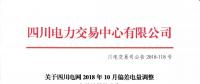 公告 | 關于四川電網2018年10月偏差電量調整交易結果的公告