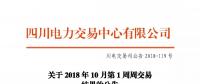 公告 | 四川關(guān)于2018年10月第1周周交易結(jié)果的公告