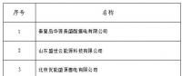 黑龍江公示北京推送的18家售電公司的注冊或業(yè)務(wù)范圍變更申請