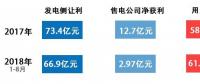 為什么廣東長協電廠第一單4分5？