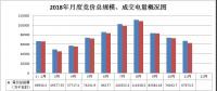 廣西11月份月度集中競(jìng)價(jià)無(wú)約束成交結(jié)果公布