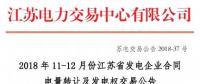 江蘇2018年11-12月發(fā)電企業(yè)合同電量轉(zhuǎn)讓及發(fā)電權(quán)交易：售方獲得的40%基數(shù)獎勵電量不隨交易轉(zhuǎn)讓