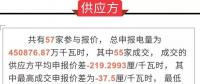 廣東長協(xié)神奇反轉(zhuǎn)3天簽約1000億 背后的真相到底如何？