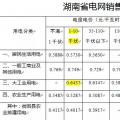 我們一起來(lái)學(xué)習(xí)湖南市場(chǎng)化用戶電費(fèi)明細(xì)單