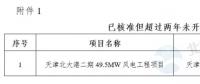 能源局“查家底”效果初顯！京津、云南、海南”不達要求“風電項目達2200MW