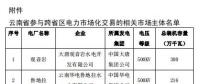 2018年11月云南送廣東月度增量掛牌交易：廣東側落地電量(交易關口)8.5億千瓦時