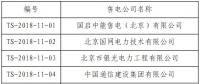 首都電力交易中心公示6家涉及北京業(yè)務售電公司（第五批）