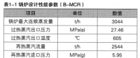 超超臨界機(jī)組火檢冷卻風(fēng)系統(tǒng)改造及效果分析