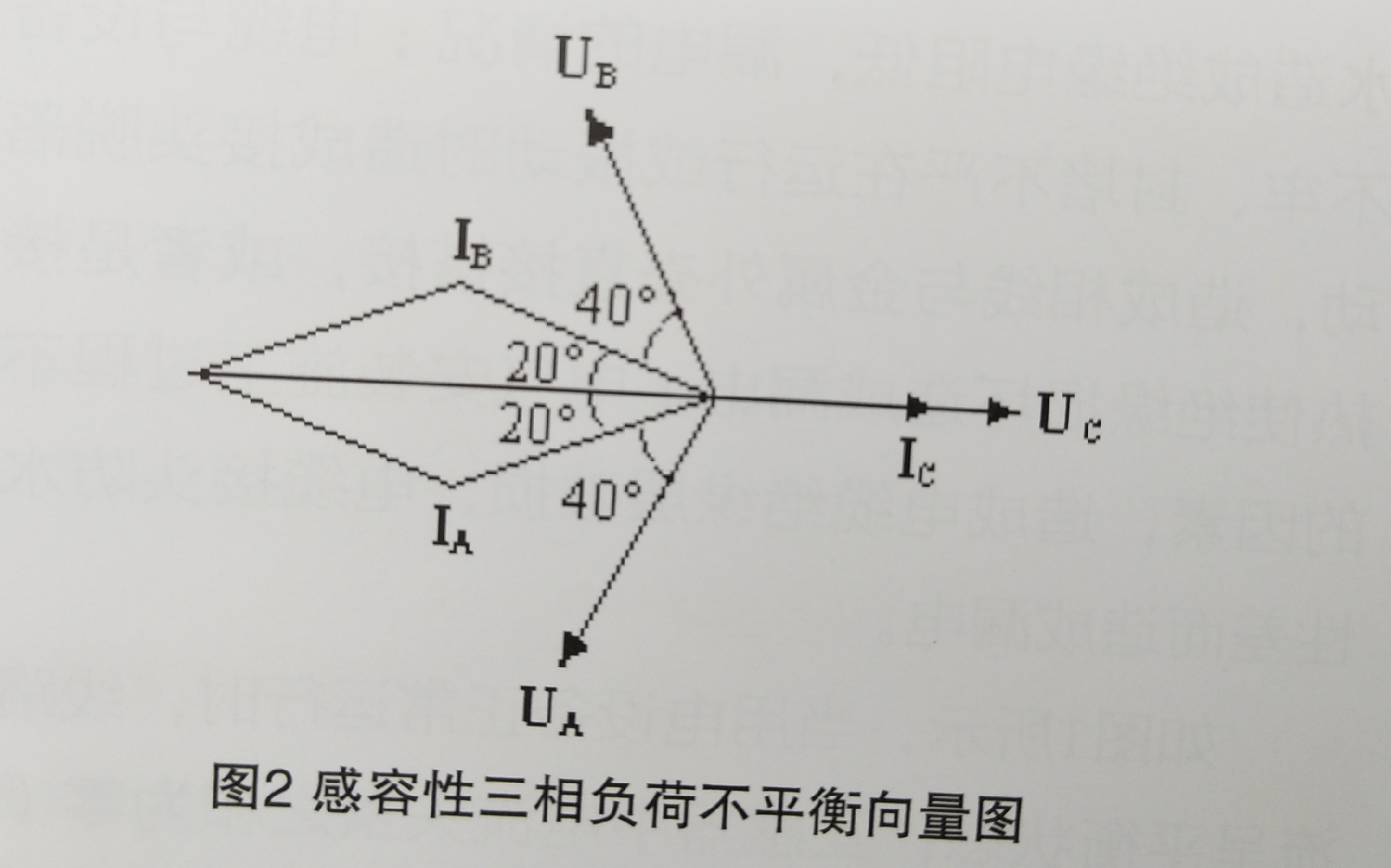 配電室進線越級跳閘問題的解決