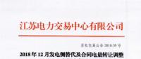 江蘇2018年12月發電側替代及合同電量轉讓調整交易11月26日申報