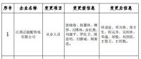 江西公示申請注冊信息變更的4家售電公司