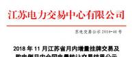 江蘇11月月內(nèi)增量交易及購電側(cè)月內(nèi)合同電量轉(zhuǎn)讓交易結(jié)果