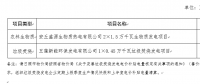 山東省關于4個發電項目上網電價的批復：涉及生物質熱電、垃圾焚燒發電、燃煤熱電項目