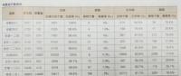 架空輸電線路視頻監(jiān)控圖像智能分析與識別技術(shù)