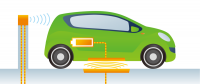 到2025年全球電動(dòng)汽車無(wú)線充電市場(chǎng)將突破4億美元