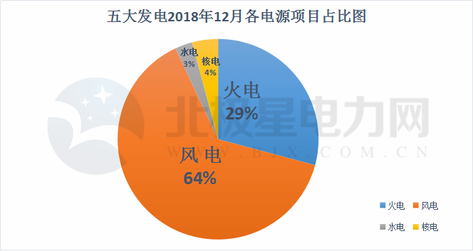 分電源_副本.png