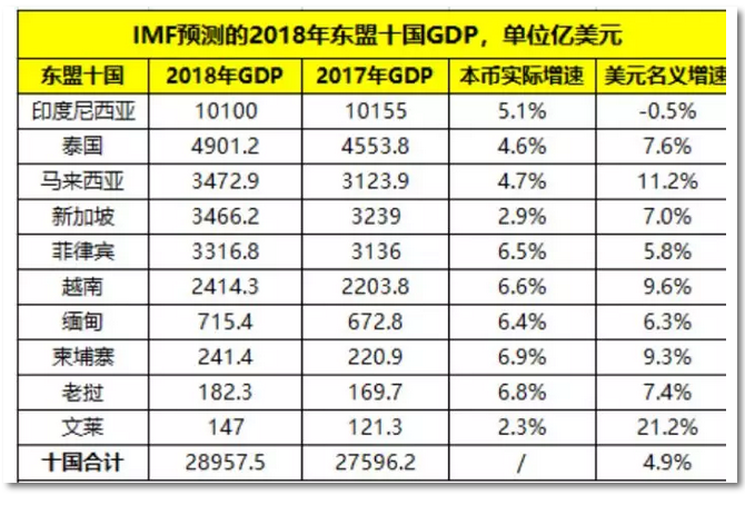 2019年世界經濟全面放緩 但全球電力變壓器增長依然亮眼！